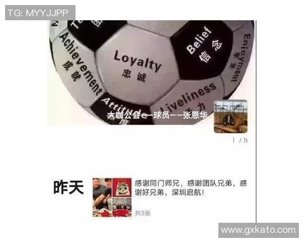 世界著名足球球星按出生日期顺序排列一览